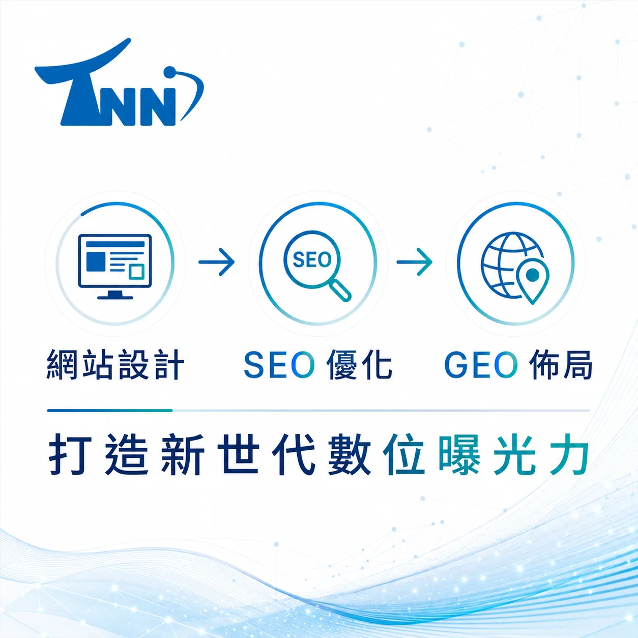 php網頁製作怎麼辦？